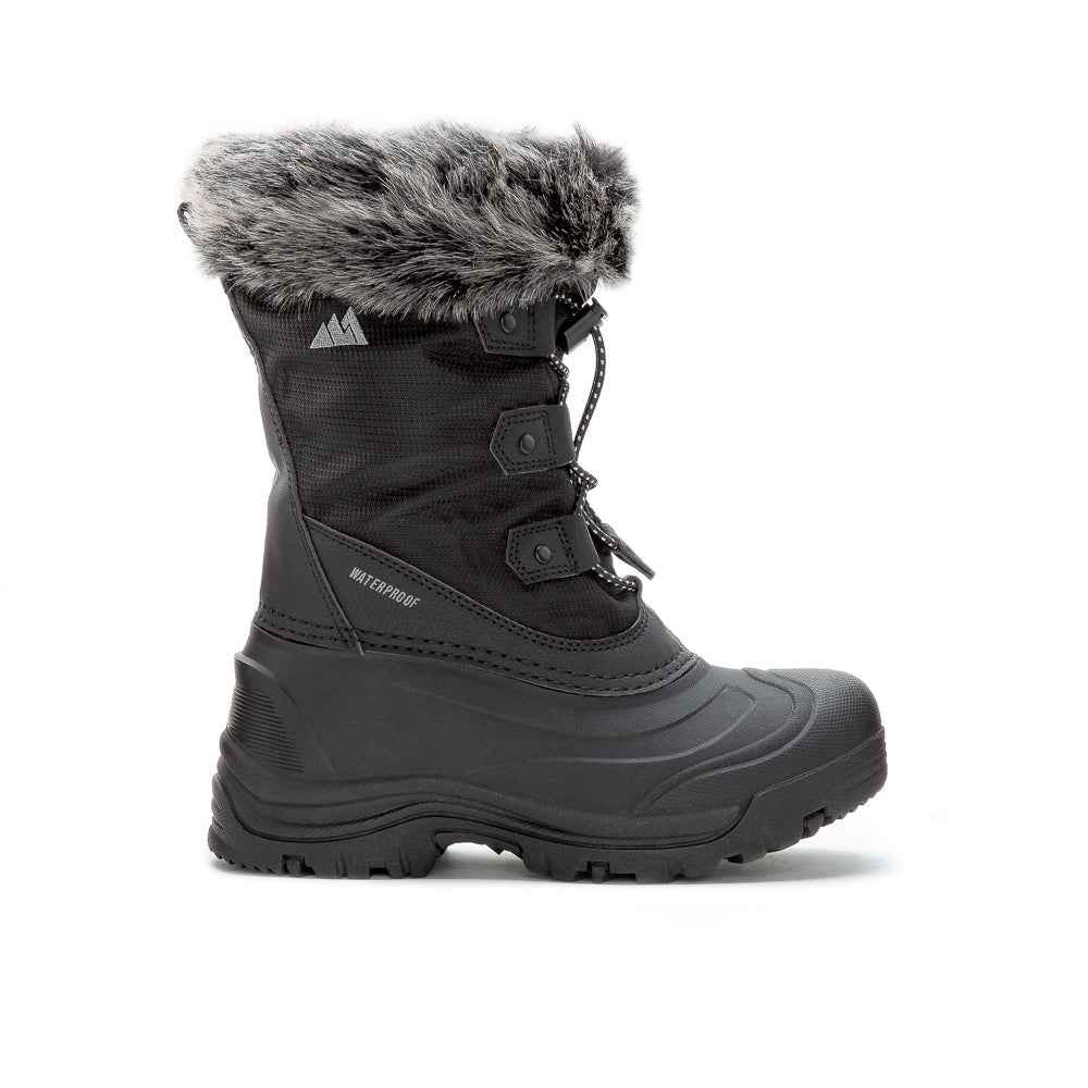 MARTHA