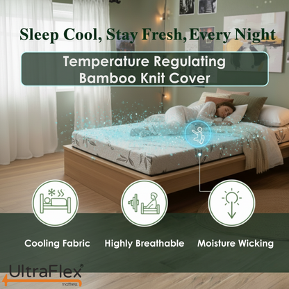 UltraFlex® ATLAS Canadian Made Firm Reversible Foam Mattress – Cooling Gel Infused High-Density Foam with Breathable Bamboo Cover – CertiPUR-US® Certified for Superior Comfort & Support