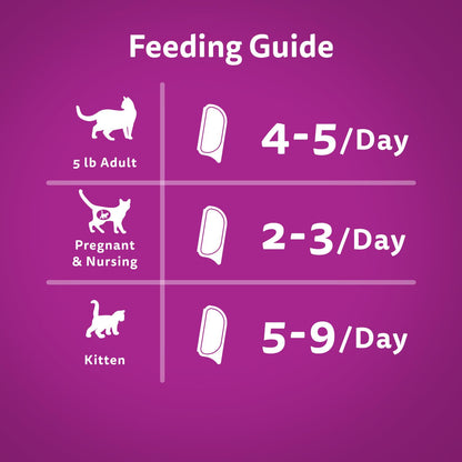 WHISKAS Perfect PORTIONS Kitten Wet Cat Food, Chicken Flavour, 75g 🍁 All In One Marketplace Canada