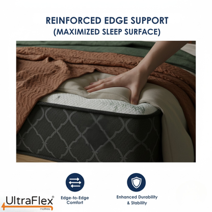 UltraFlex® SUMMIT Firm Pocket Coil Hybrid Mattress – Canadian-Made Orthopedic Support with Cooling Gel Foam, Quilted Top, Breathable & Hypoallergenic Comfort, Edge Support & Motion Isolation
