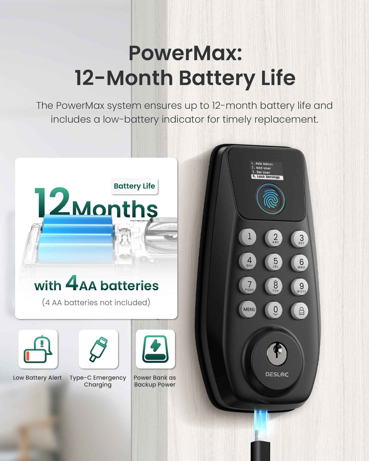 DESLOC C110 Fingerprint Smart Door Lock with Display 🍁 All In One Marketplace Canada