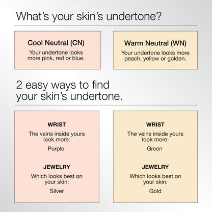 Clinique Even Better Makeup Medium Coverage Foundation Broad Spectrum SPF 15 | Evens Skin Tone + Reduces Dark Spots, Cream Chamois 🍁 All In One Marketplace Canada