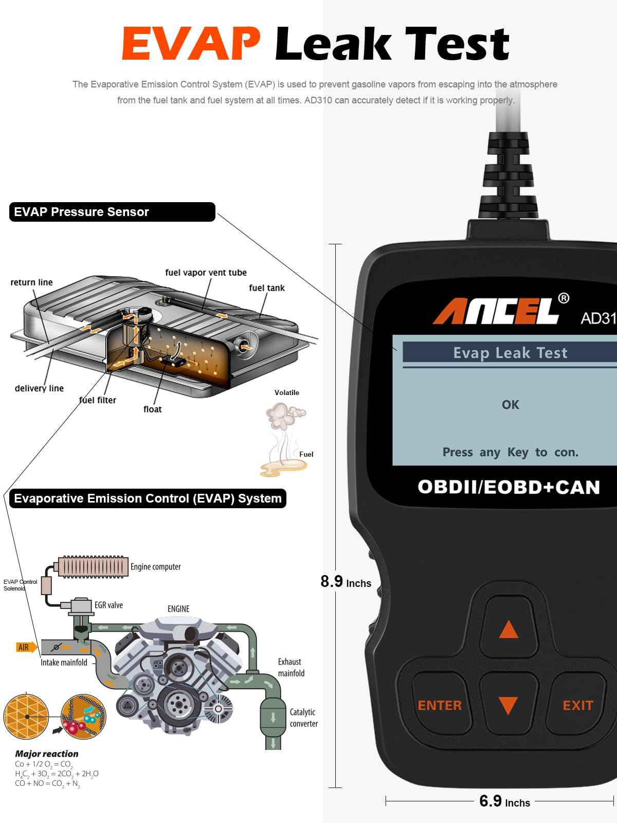ANCEL AD310 Classic Enhanced Universal OBD II Scanner Car Engine Fault Code Reader CAN Diagnostic Tool (Black) 🍁 All In One Marketplace Canada