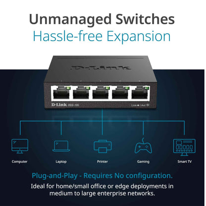 D-Link DGS-105, 5 Port Gigabit Ethernet Switch Unmanaged, Network Splitter, Silent Fanless, Network Hub, Sturdy Metal with Shielded Ports, Desktop/Wall Mount, QoS, Energy Saving, Plug and Play 🍁 All In One Marketplace Canada