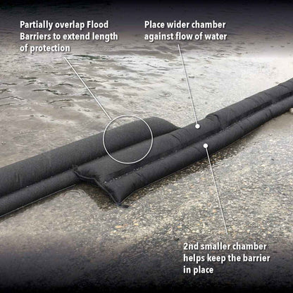 Quick Dam QD65-2 Water Activated Flood Barriers 🍁 All In One Marketplace Canada