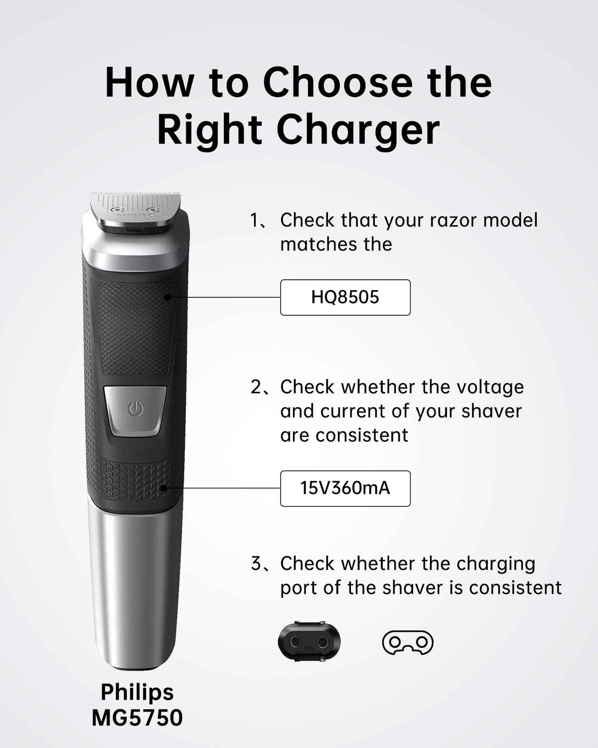 VHBW HQ8505 Charger for Philips Trimmer Shaver OneBlade 15V 0.36A 🍁 All In One Marketplace Canada