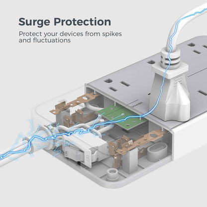 TESSAN Flat Plug Power Bars with Surge Protector 1080J, 6 Ft 🍁 All In One Marketplace Canada