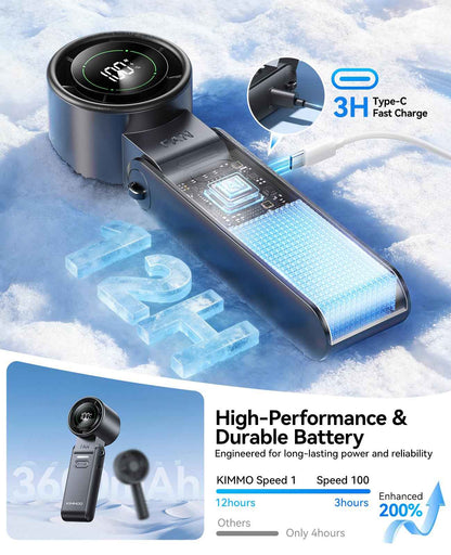 KIMMOO 3-in-1 Portable Handheld Turbo Fan -100 Speeds, 10800 RPM, 12Hrs Cooling, 120° Rotation, USB Rechargeable Mini Hand Held Personal Fan for Travel Makeup Outdoor Indoor (Black) 🍁 All In One Marketplace Canada