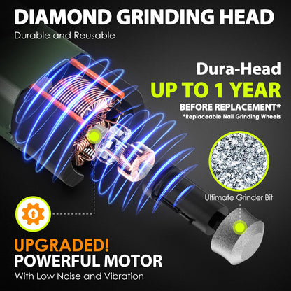 IREDOON Dog Nail Grinder Upgraded - Professional 3-Speed Super Quiet and Low Vibration Electric Pet Nail Grinder with 4 LED Lights - Painless Paws Grooming & Smoothing for Small to Large Dogs (Green) 🍁 All In One Marketplace Canada