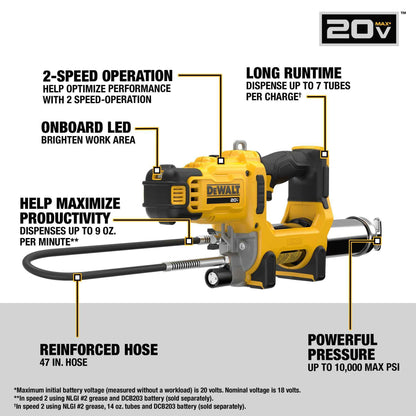 20V MAX Cordless 10,000 PSI Variable 2-Speed Grease Gun Kit (DCGG581B) 🍁 All In One Marketplace Canada