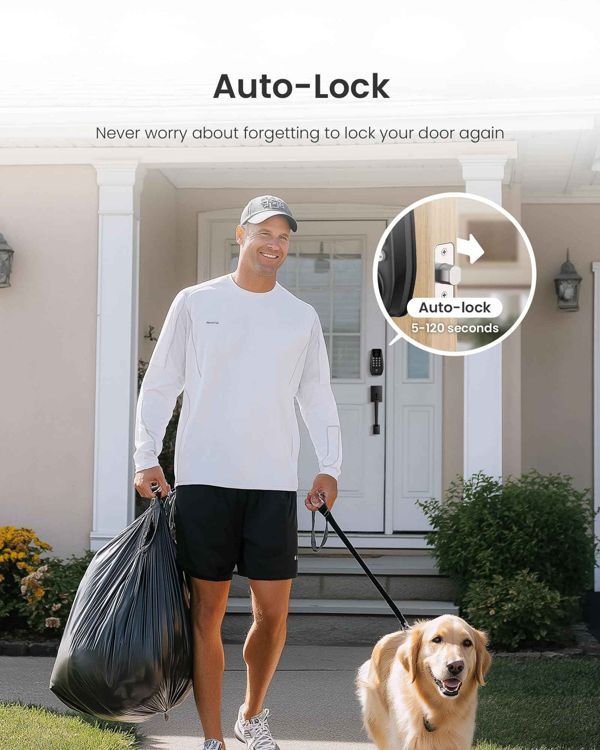 DESLOC C110 Fingerprint Smart Door Lock with Display 🍁 All In One Marketplace Canada