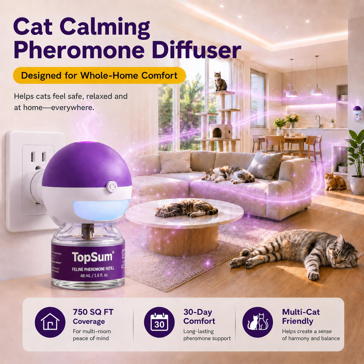 TopSum Cat Pheromone Diffuser: Cat Calming Diffuser for Spraying, Scratching, Excessive Meowing & Multi-Cat Homes, Ideal for Cats Alone at Home - VHP Registered NN.Z4H1 (3 Diffusers+3 Refills) 🍁 All In One Marketplace Canada
