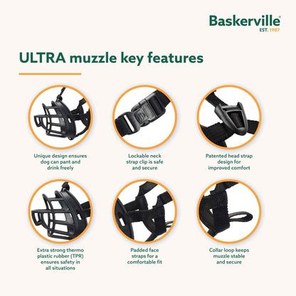 Baskerville ULTRA Dog Muzzle | Size 4 🍁 All In One Marketplace Canada