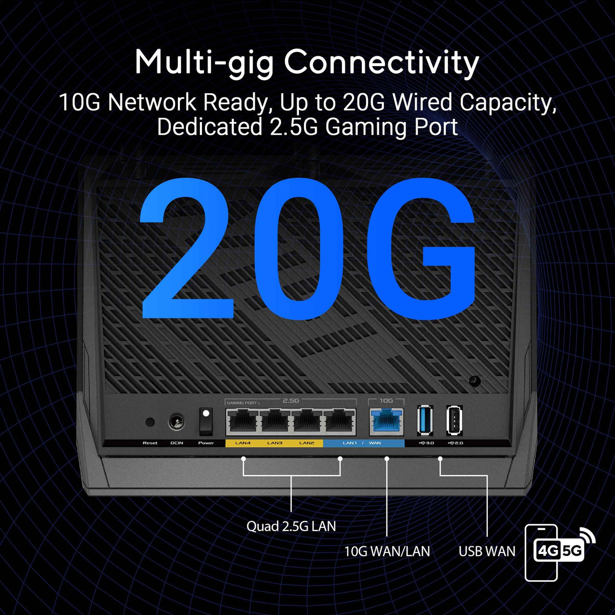 ASUS RT-BE86U WiFi 7 Gaming Router, 10G WAN, 6.8 Gbps, Mesh VPN Compatible 🍁 All In One Marketplace Canada