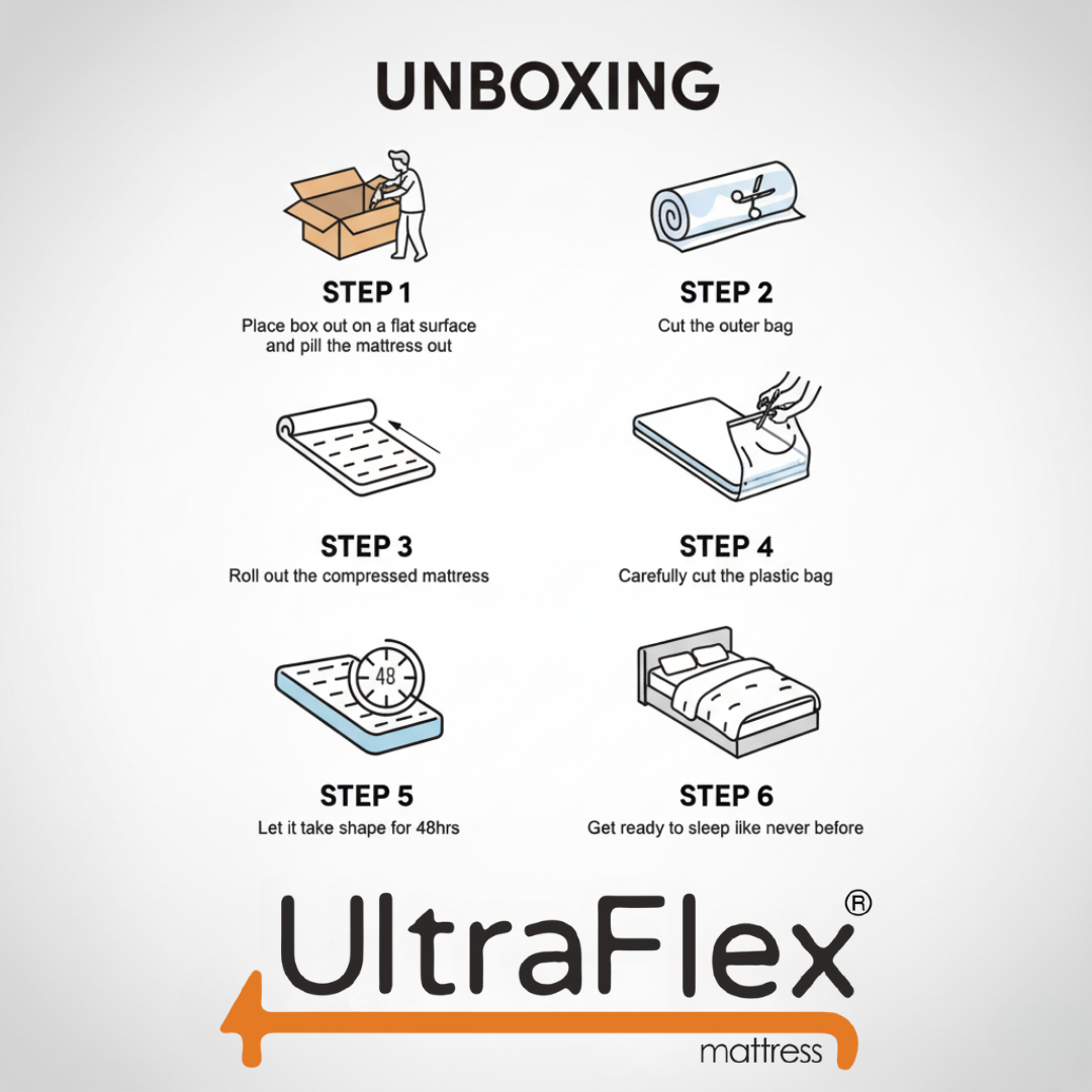 UltraFlex® ATLAS Canadian Made Firm Reversible Foam Mattress – Cooling Gel Infused High-Density Foam with Breathable Bamboo Cover – CertiPUR-US® Certified for Superior Comfort & Support