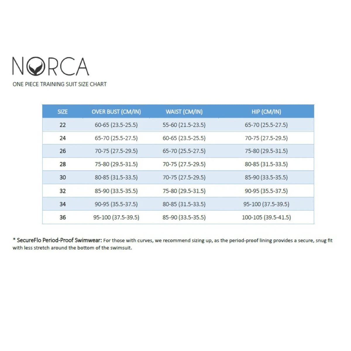 Mirage Open Back Performance Training Swimsuit by Norca