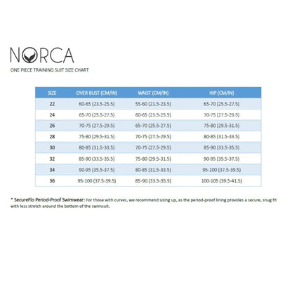 Mirage Open Back Performance Training Swimsuit by Norca