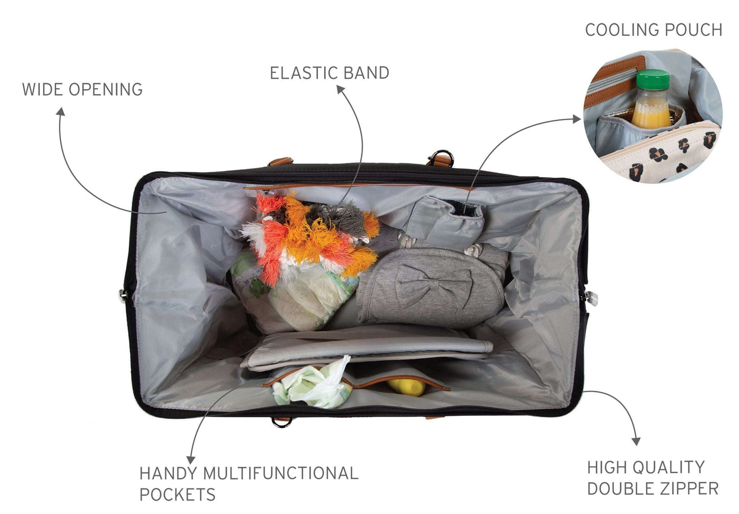 Always Ready Black Mommy Bag