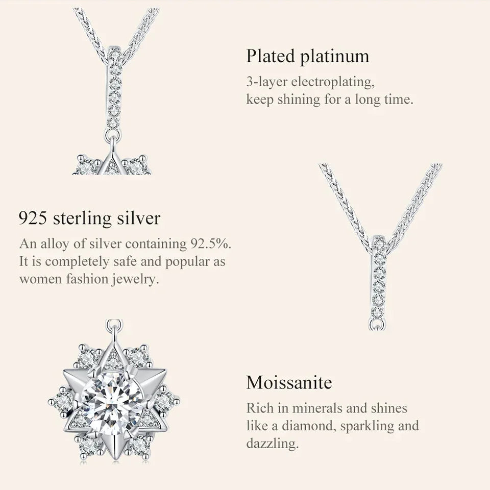 Celestial Sparkle 1ct Moissanite Sterling Silver Star Pendant Necklace
