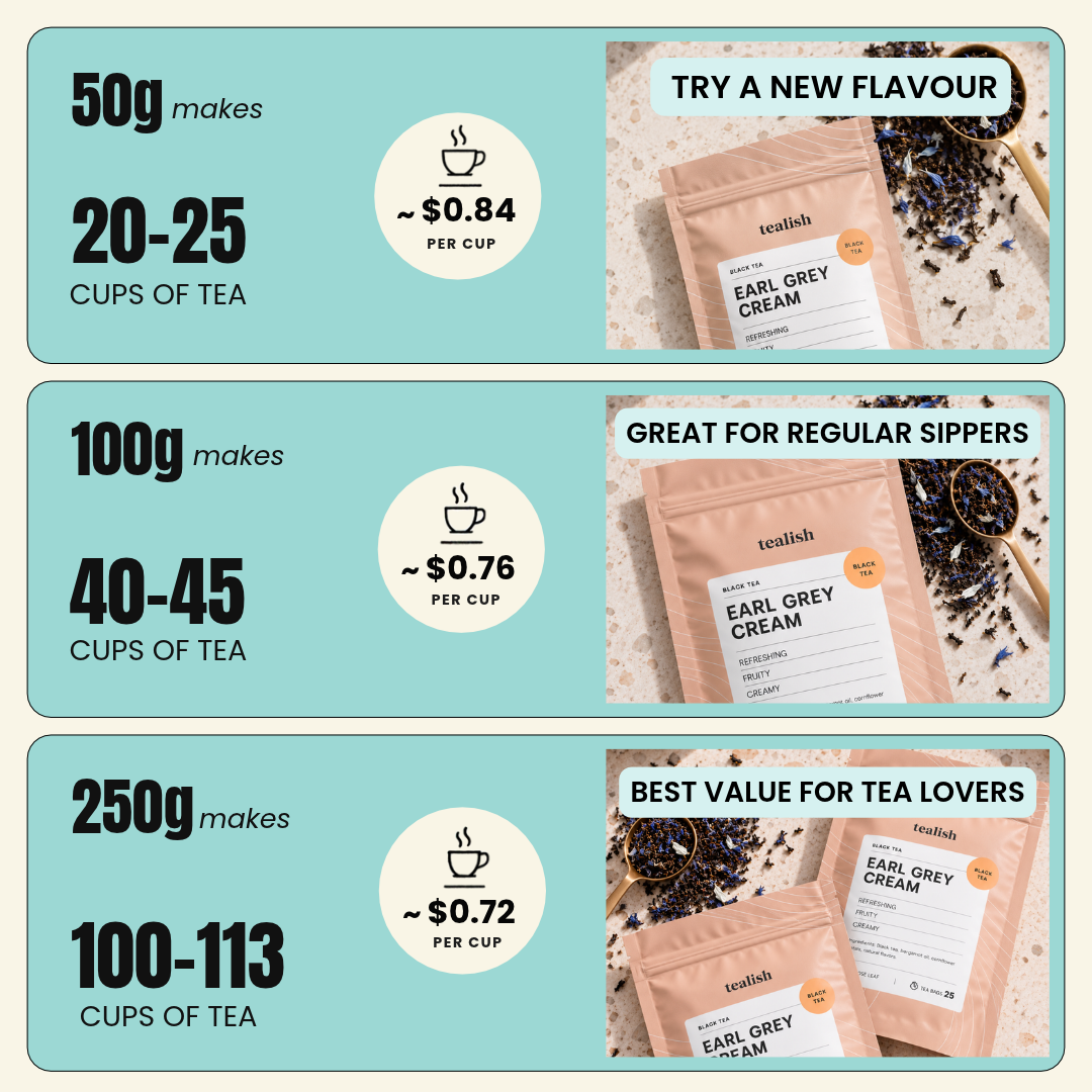 Ginger Glow Tea