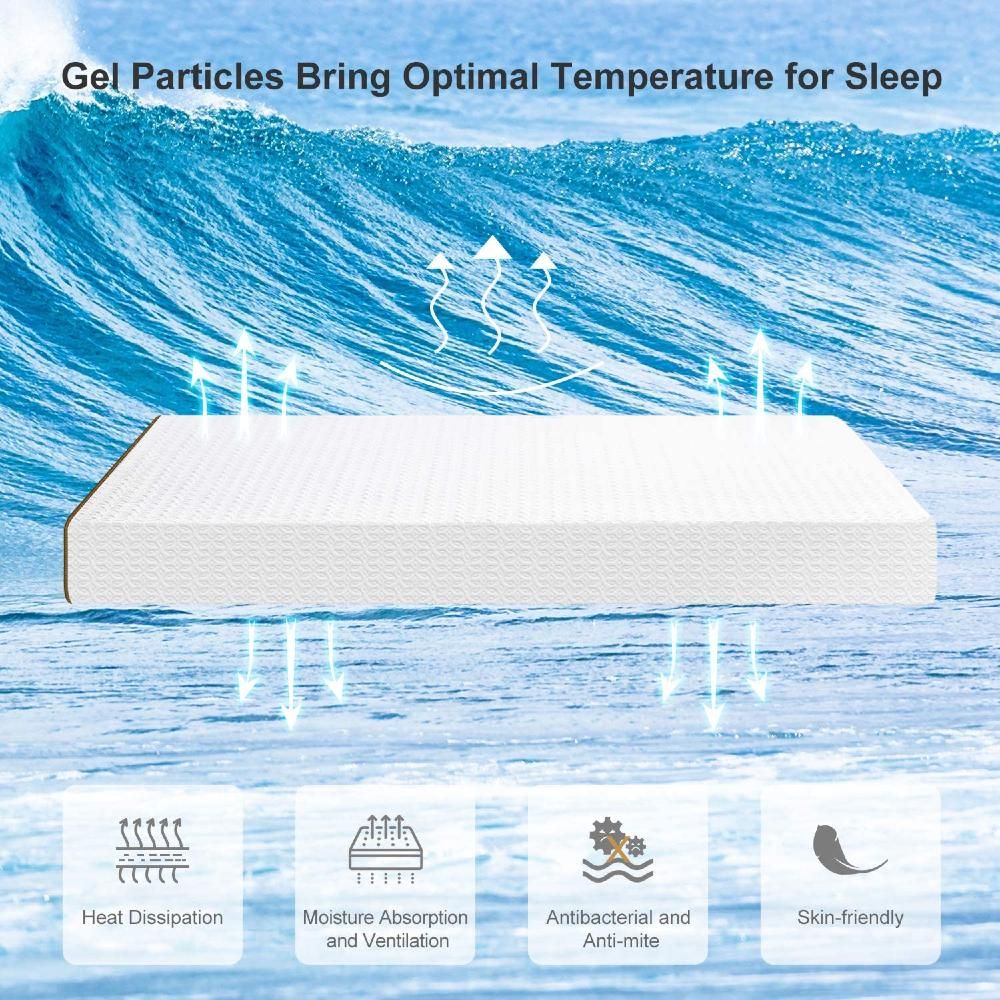 UltraFlex® CLASSIC Mattress and BoxSpring Set Orthopedic Luxury Gel Memory Foam, Eco-friendly Mattress (Made in Canada)
