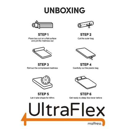 UltraFlex® PLEASURE 10" Orthopedic, Cool Smart Gel Infused and Chill Memory Foam, Eco-friendly Mattress (Made in Canada)