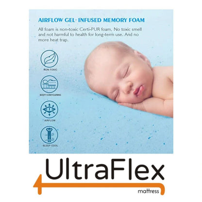 UltraFlex® MAJESTIC 9" Mattress and BoxSpring Set Orthopedic Premium Cool Gel Memory Foam, Eco-friendly Mattress (Made in Canada)