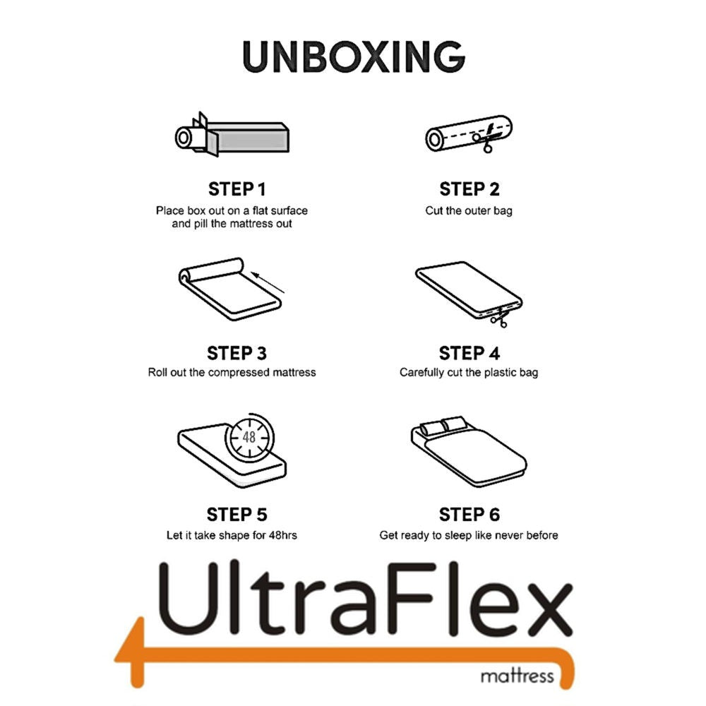UltraFlex® Mattress49 Memory Gel Foam Orthopedic Mattress (Made in Canada)