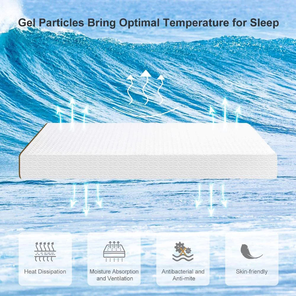 UltraFlex® PURITY- Orthopedic Spinal Care, Cool Gel Posture Support Mattress, Pressure Relief Foam Encased Quilting for Low Motion Transfer (Made in Canada)- With Waterproof Mattress Protector