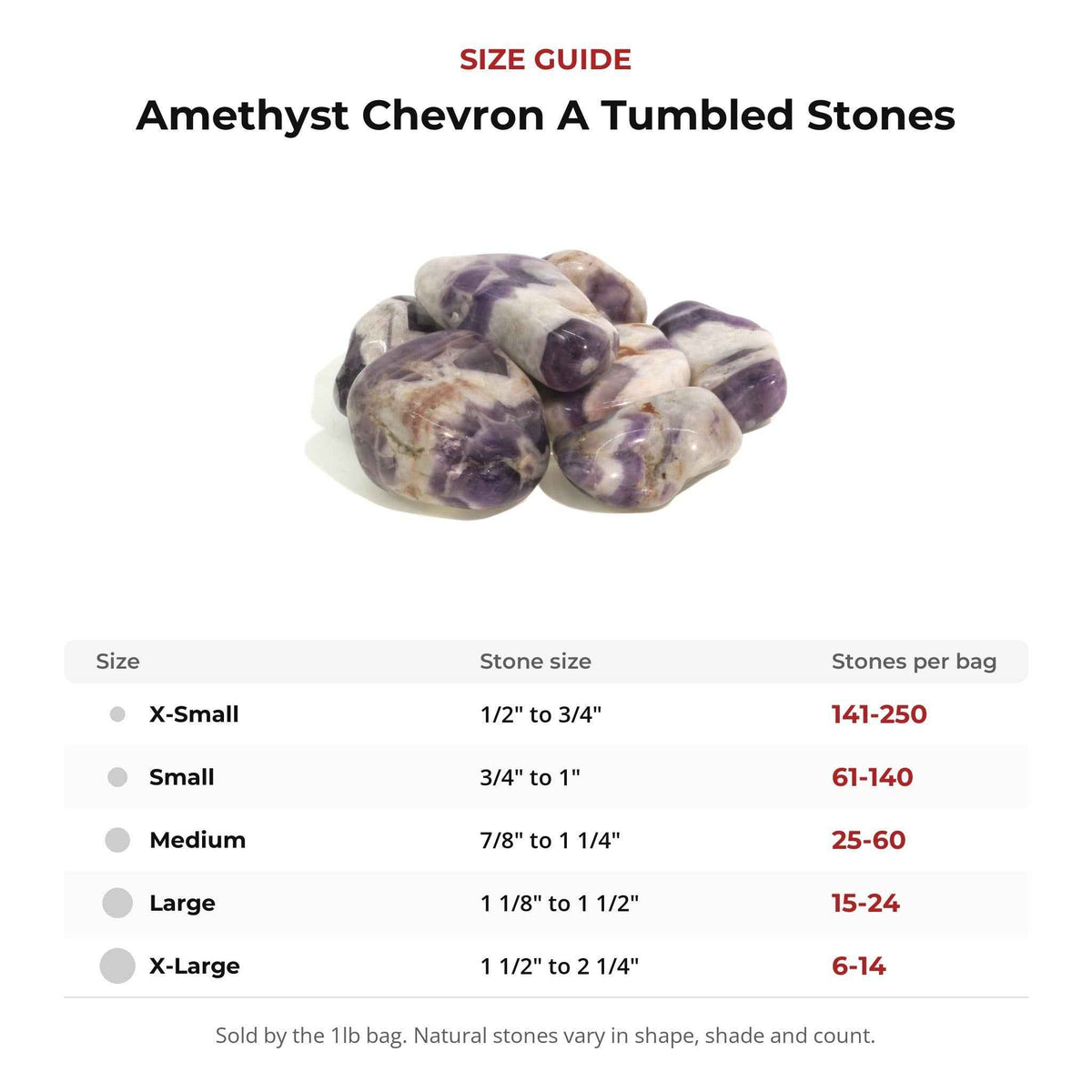 Amethyst Chevron A Tumbled Stones