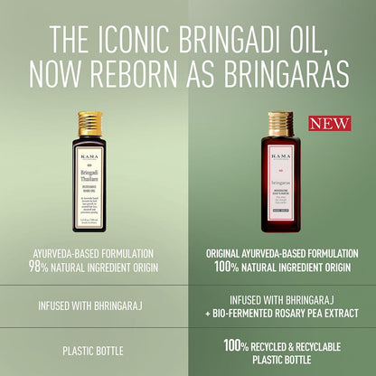 Kama Ayurveda Bringadi / Bringaras Intensive Hair Treatment Oil
