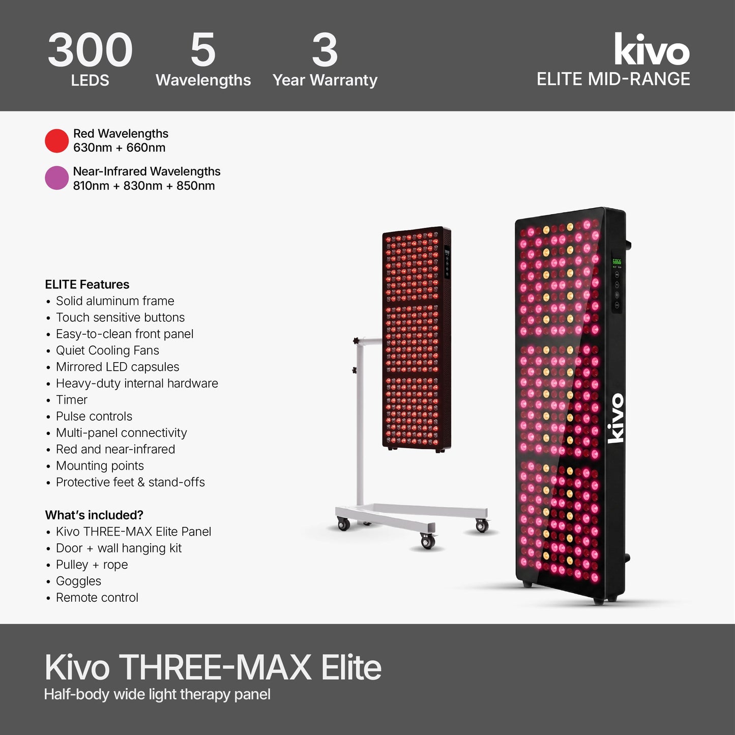Kivo Elite 1500: Premium Large Red Light Therapy Panel