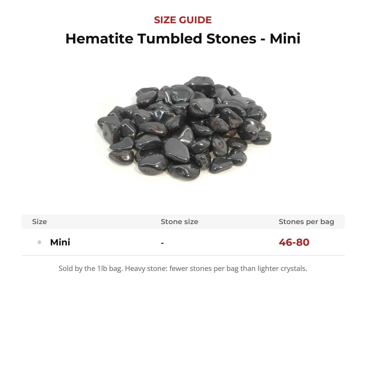 Hematite Tumbled Stones - Mini
