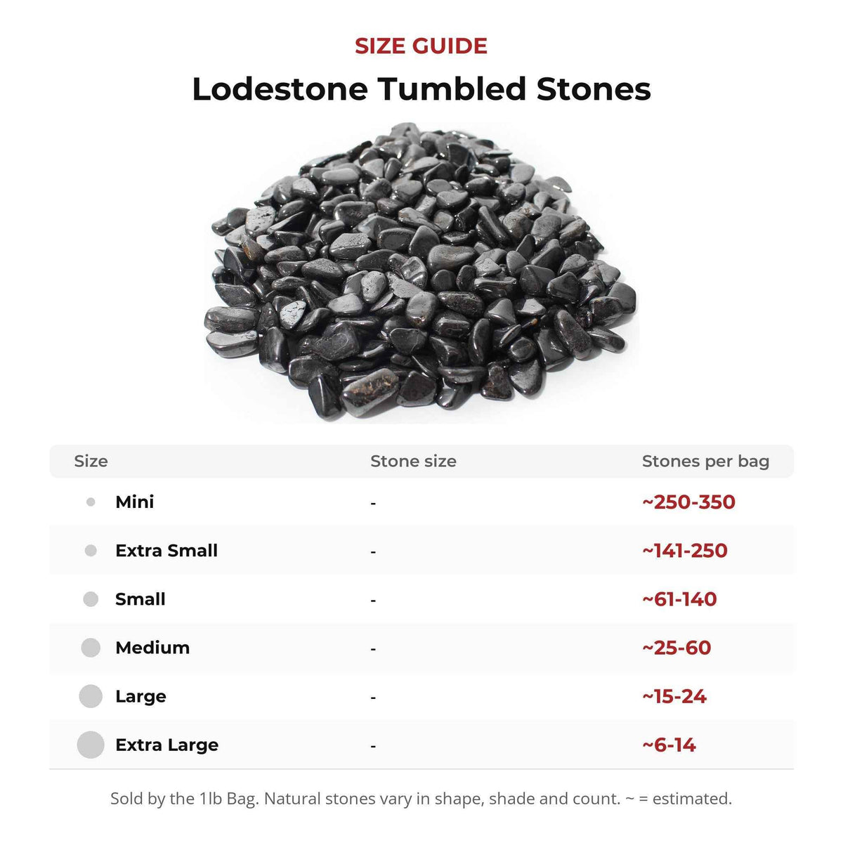 Lodestone Tumbled Stones