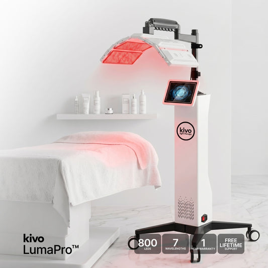 Kivo LumaPro™ - Professional Grade Foldable Light Therapy System
