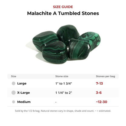 Malachite A Tumbled Stones