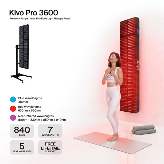 Kivo Pro 3600: Premium XX-Large Red Light Therapy Panel