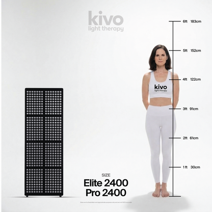 Kivo EIGHT Series - Large Red Light Therapy Panel