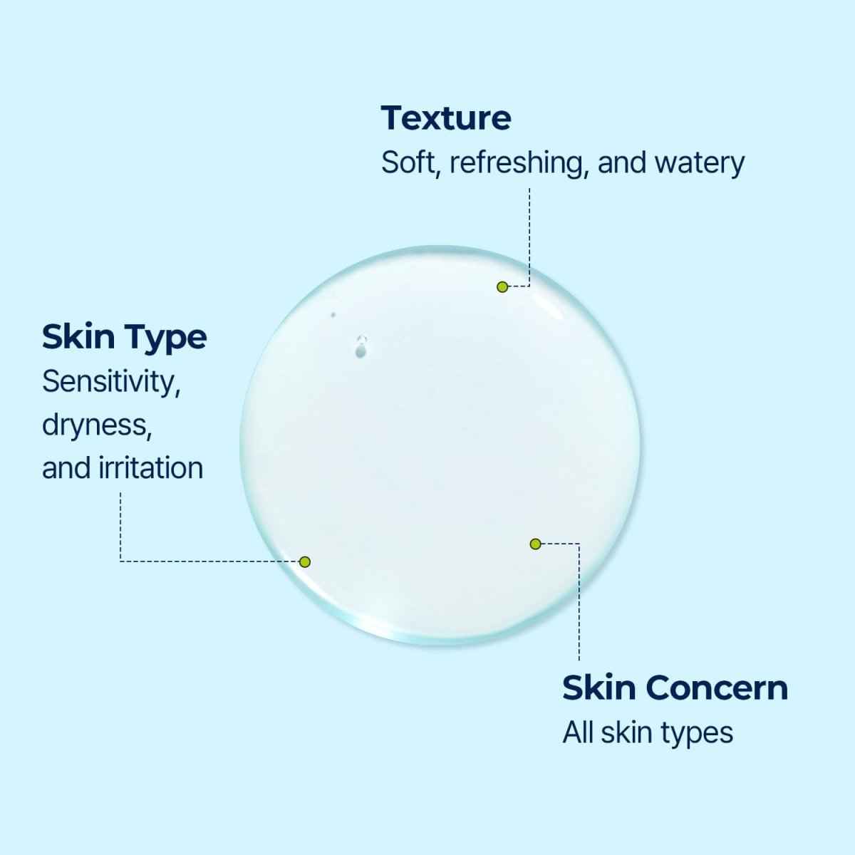Torriden Dive-In Low Molecular Hyaluronic Acid Cleansing Water 400ml